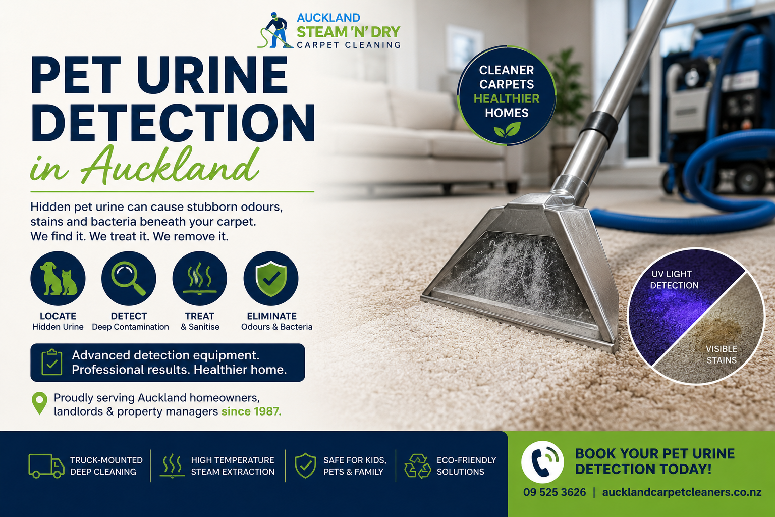 Pet Urine Detection